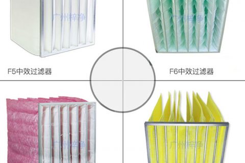 中效空气过滤器的相关知识